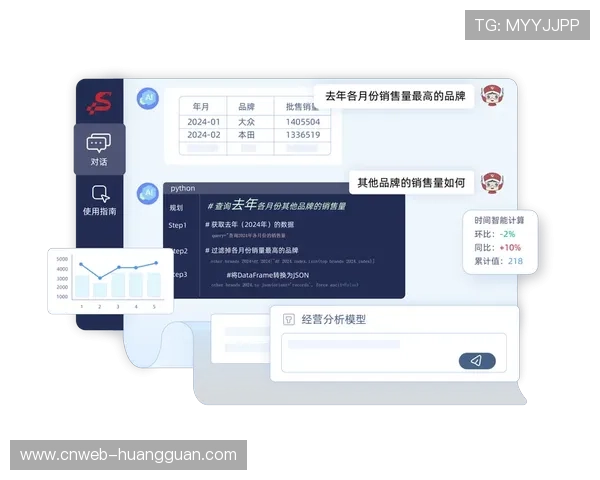 赛事数据可视化包装模板开源 降低技术门槛促行业普惠
